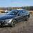 The transporter Crs benelux